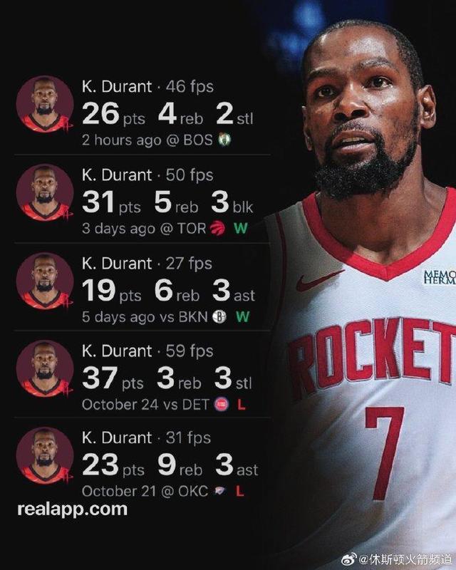 杜兰特在澳大利亚队比赛中比分优势明显,败北引发热议!的简单介绍